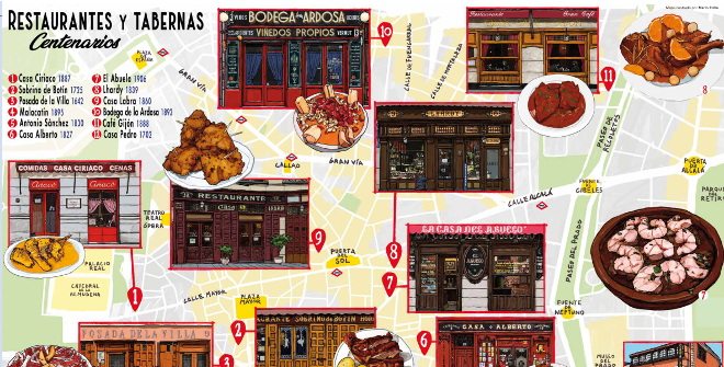 Mapa ilustrado de restaurantes y tabernas centenarios de Madrid | Turismo  Madrid