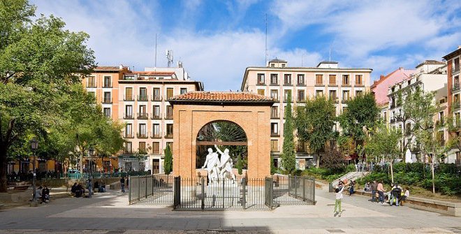 plaza 2 de mayo madrid mapa Plaza Dos de Mayo | Turismo Madrid